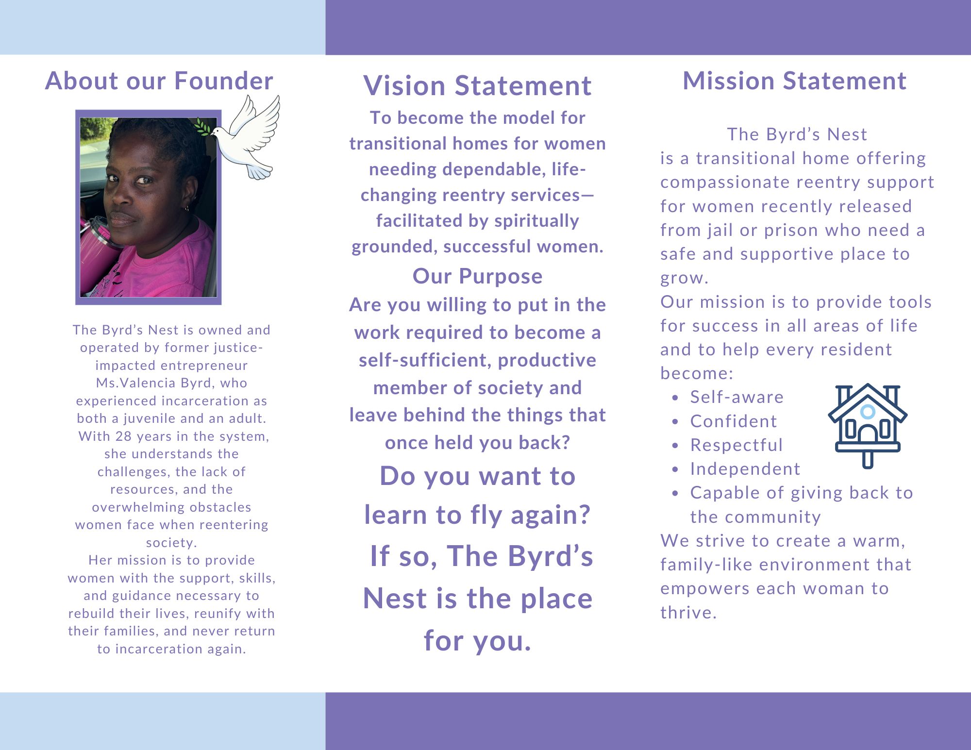 Byrd's Nest Brochure - Back